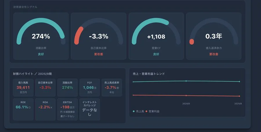 不動産地図アプリ PRO